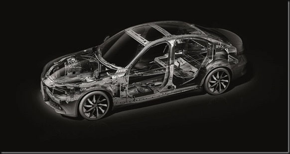 Alfa-Romeo Giulia-Quadrifoglio - “EuroCarBody 2016” Award