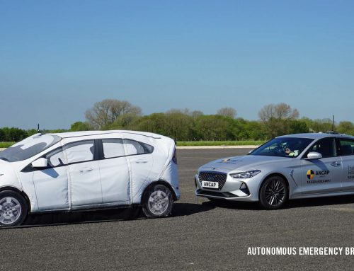 ANCAP Safety Rating date stamps limited to 6 years