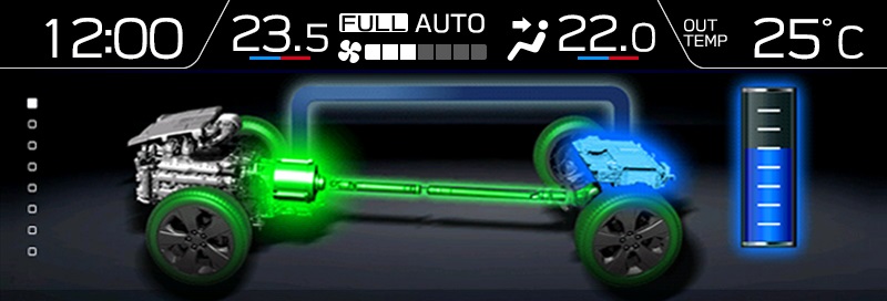 Subaru -Hybrid -Multi-Function -Display – Electric- Only