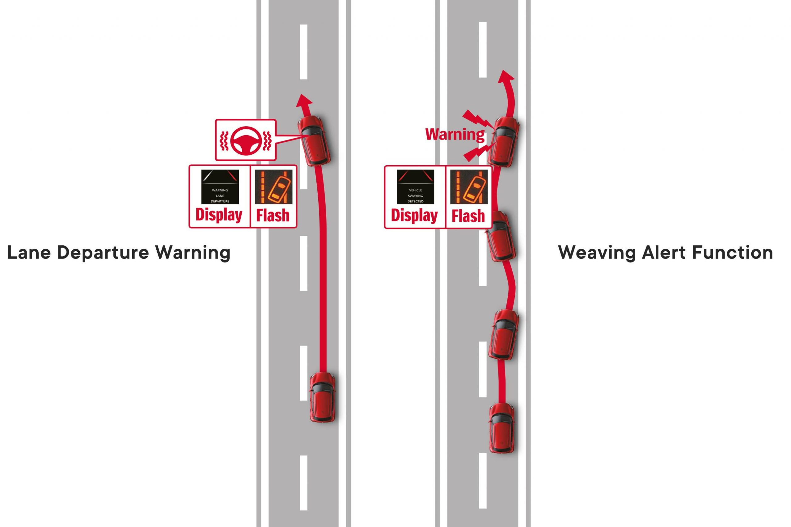2020 Suzuki Swift Series II