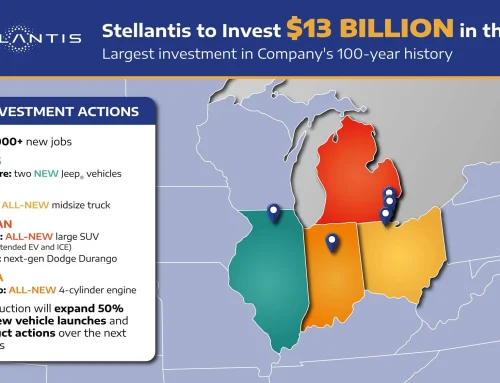 Stellantis Pumps $13B into US Plants, Jobs and Keeps eDCT in Italy