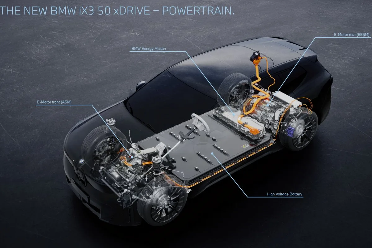 BMW-Neue-Klasse-the-fully-electric-iX3graphic showing battery
