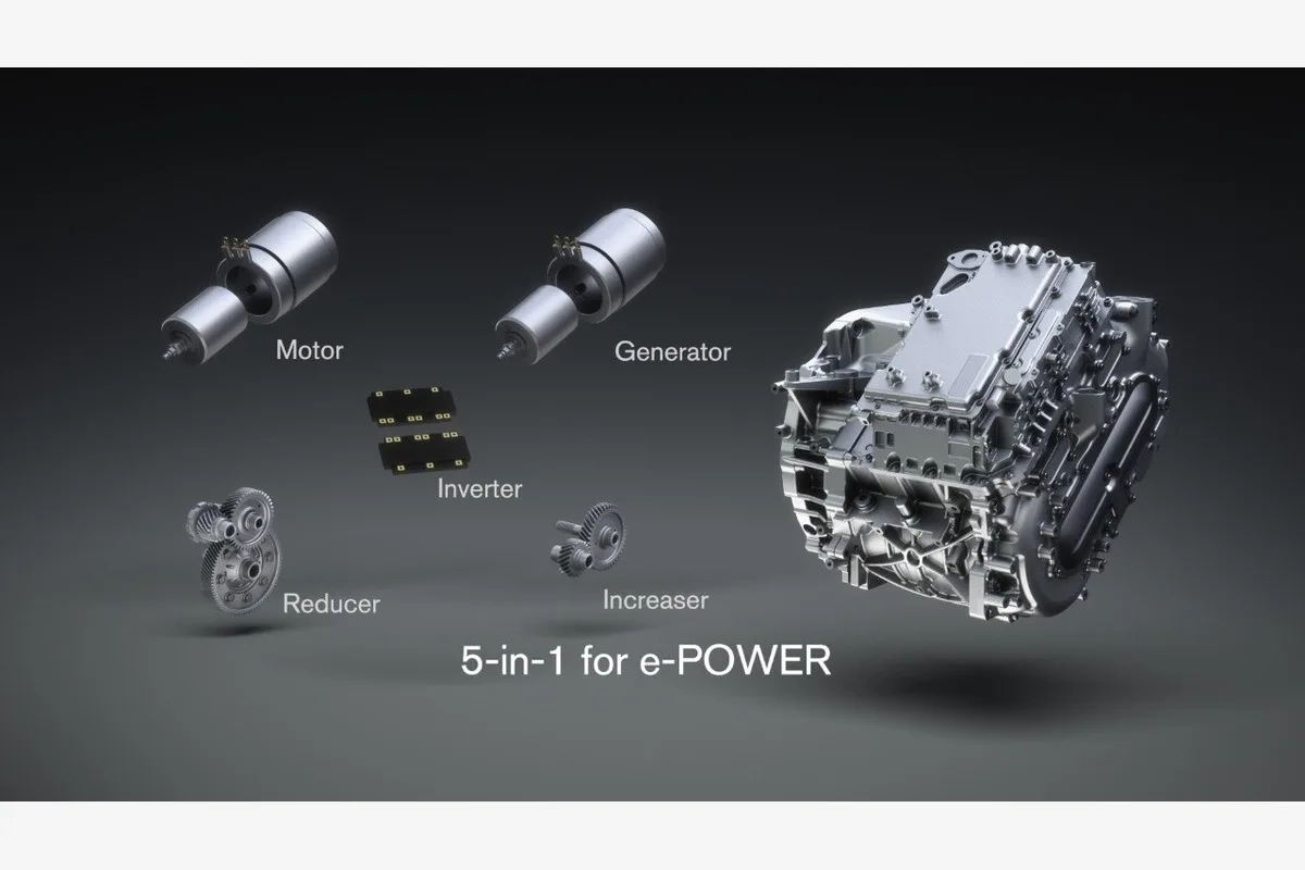 Nissan e-POWER 5-in-1 technical graphic for the Qashqai hybrid system.