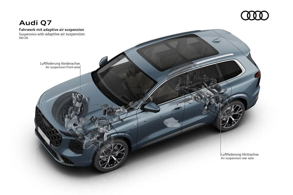 Audi Q7 adaptive air suspension diagram