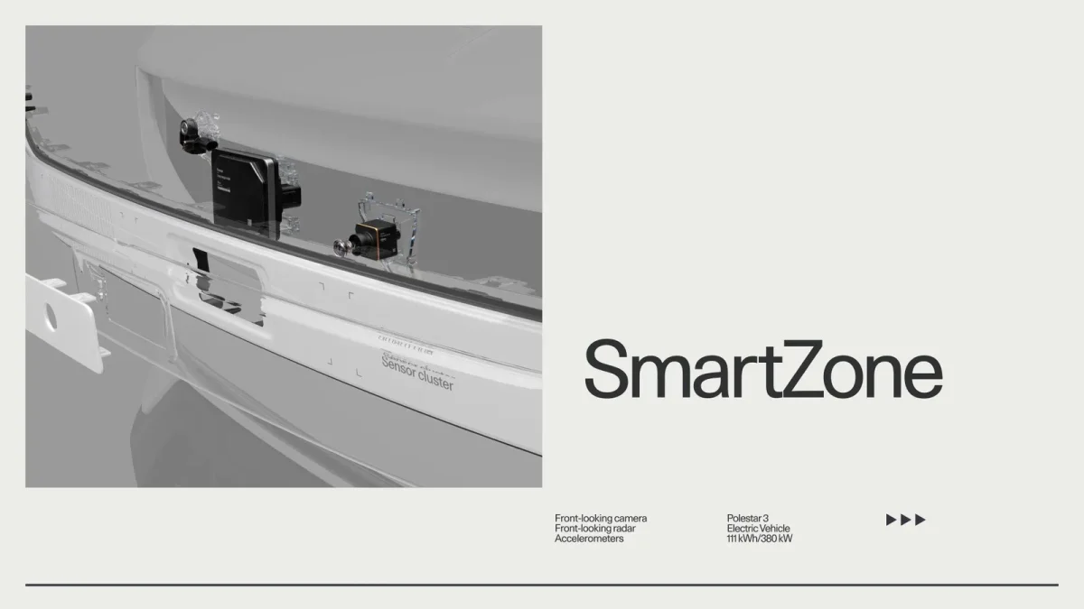 Cutaway of the Polestar 3 SmartZone front sensor cluster with the camera and long-range radar